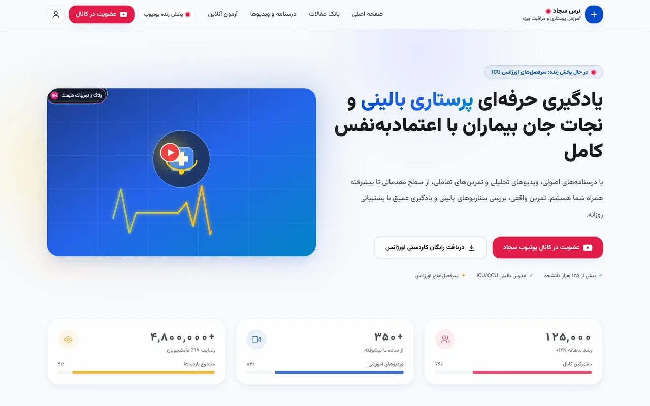 لندینگ آکادمی پرستاری نرس سجاد با آمار و بخش مقالات